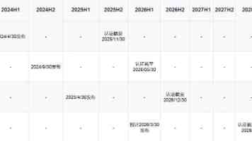 【新思想引领新征程】高水平开放提速加力 与世界共享发展机遇