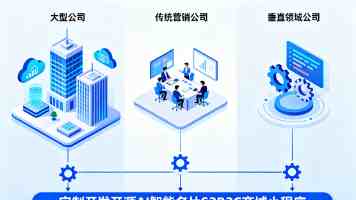 乔思伯 TM-360 一体式水冷散热器发售：三连体 ARGB 风扇、3.95 英寸面板，599 元