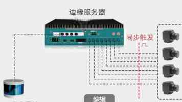 侃见财经