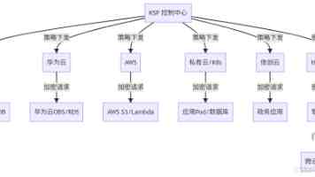 国台办:赖清德当局如继续一意孤行,必遭民意反噬