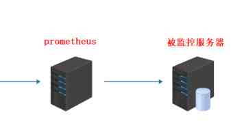 极兔颠覆不了通达系的江湖
