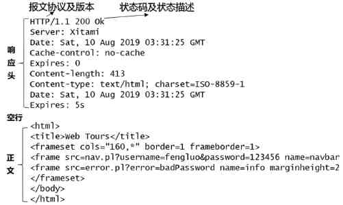 新加坡呼吁金融公司利用 AI 创造更佳就业机会，不应只关注“降本增效”