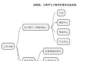 “第二十届台湾人才厦门对接会”在厦举办