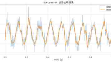 高端访谈丨阿中愿携手维护多边贸易体系和发展中国家利益——访阿拉伯议会议长亚马希