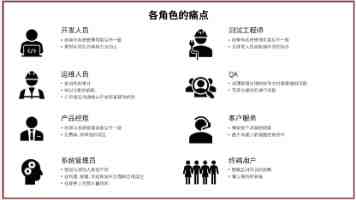 河北酒王换帅：王占刚能帮老白干找回男人味吗？