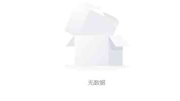 Edge AI Daily 早报（5月20日）