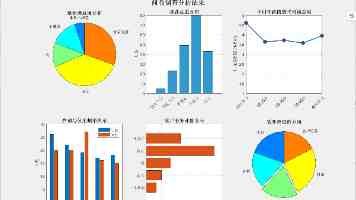 美团副总裁毛一年：无人机业务未来两至三年有望实现前端规模化盈利