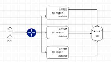 AI叙事拐点，中国AI公司要押上更多筹码