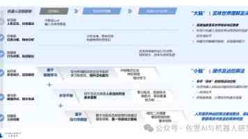 开局送十抽？Steam 上架《种植园模拟器》引争议，玩家可鞭打劳工提升效率
