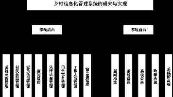 中央网信办等：开展军队文职人员考试培训专项整治
