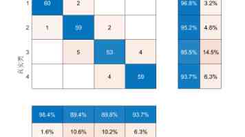 住房城乡建设部：建“好房子”不等同于建“大房子”“贵房子”