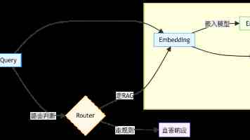 江汽集团 6 月底将推尊界 200 万元级旗舰车型,后续 MPV、SUV 车型落地将形成完整豪华矩阵