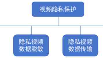 全家畅看《低智商犯罪》：爱奇艺电视白金会员 + 京东 PLUS 联合年卡 249 元直降