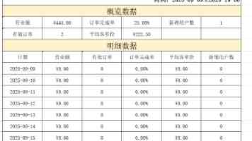 香蕉尹人主演是谁？深度揭秘与作品盘点