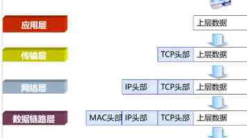 独家一线调研:碳酸锂涨到多少,储能就玩不动了?