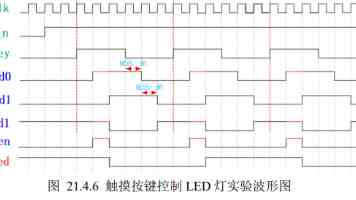 庆祝西南财经大学建校100周年大会举行