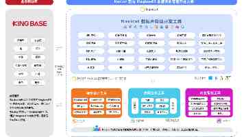 古尔曼：苹果硬件团队第二轮重组，斯鲁吉加速产品开发