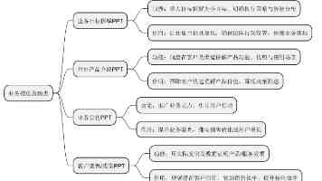 山西省政协原党组书记、主席吴存荣严重违纪违法被开除党籍和公职